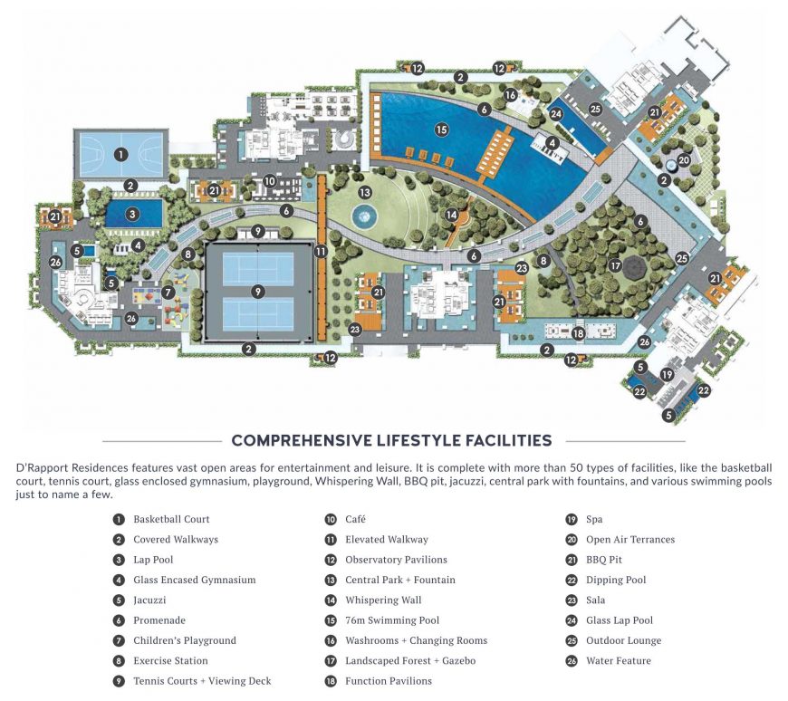 ampang property sale